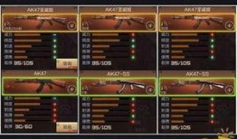 cf活动爆料最新ak47-b,AK47-B震撼登场，枪王之路再启新篇章！